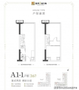 <b>参谋供给项目沙盘、户型实测、周边配套实</b>